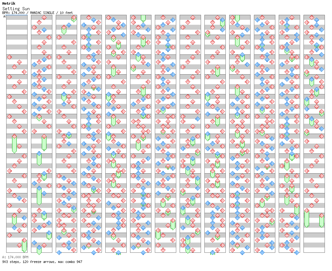 Setting Sun / 4 / MANIAC