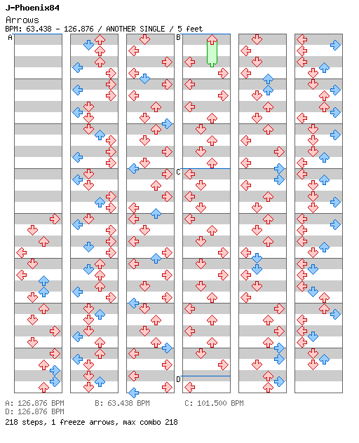 Arrows / 4 / ANOTHER