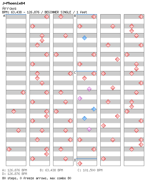 Arrows / 4 / BEGINNER