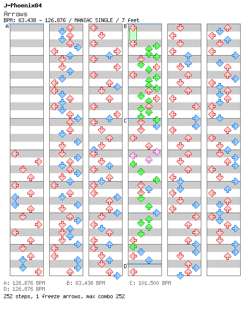 Arrows / 4 / MANIAC
