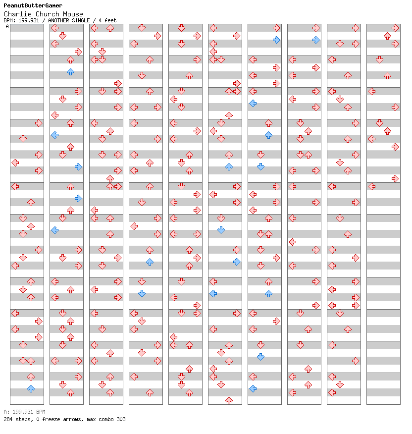 Charlie Church Mouse / 4 / ANOTHER