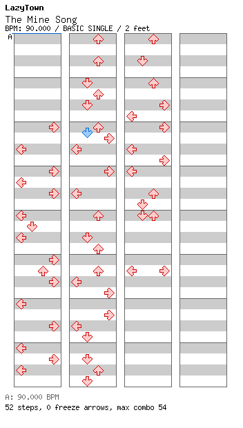 The Mine Song / 4 / BASIC