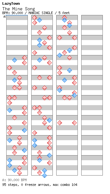 The Mine Song / 4 / MANIAC