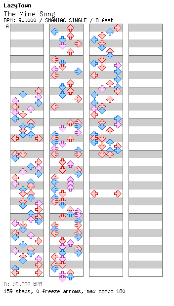 The Mine Song / 4 / SMANIAC