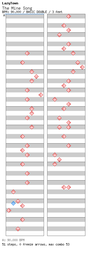 The Mine Song / 8 / BASIC