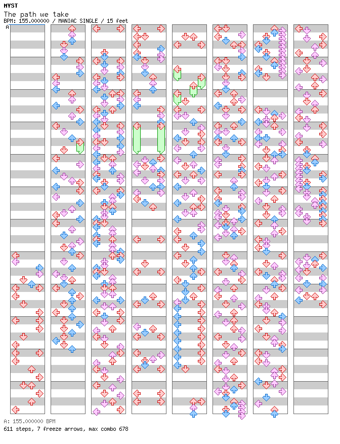 The Path We Take / 4 / MANIAC
