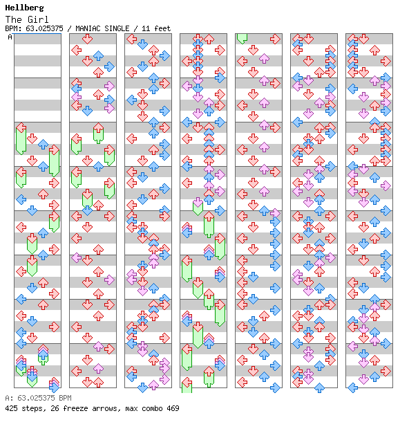 The Girl (feat. Cozi Zuehlsdorff) / 4 / MANIAC
