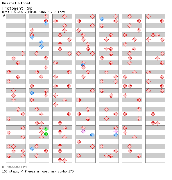 Protogent Rap / 4 / BASIC