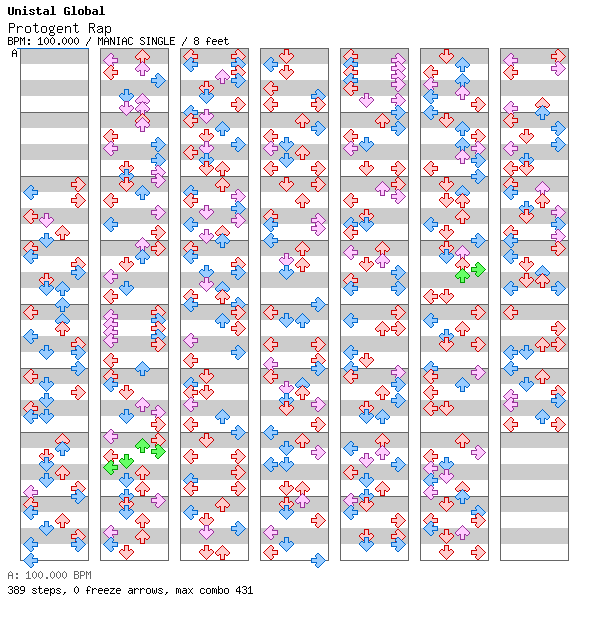 Protogent Rap / 4 / MANIAC