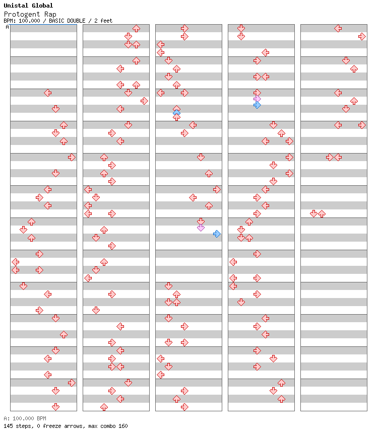Protogent Rap / 8 / BASIC