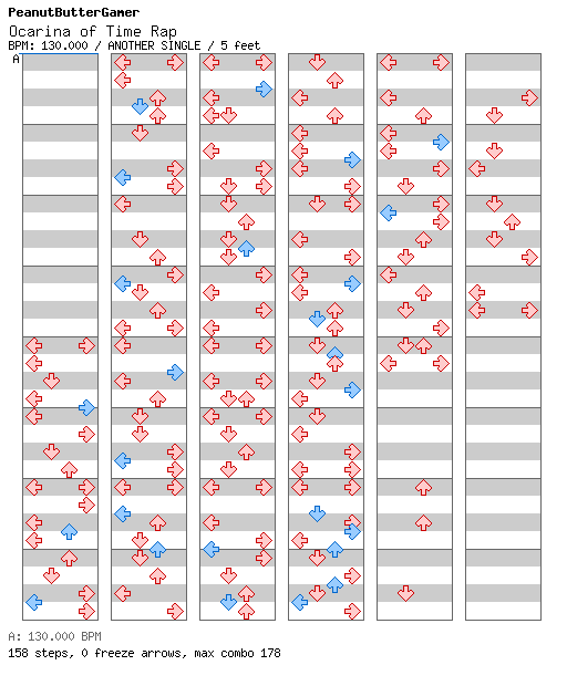 Ocarina of Time Rap / 4 / ANOTHER