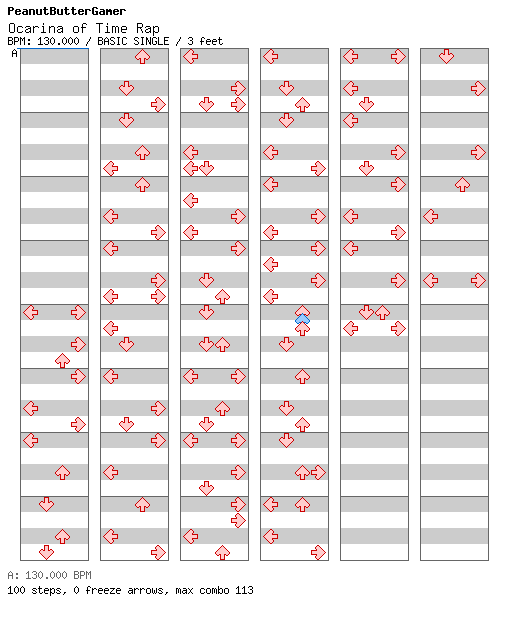 Ocarina of Time Rap / 4 / BASIC