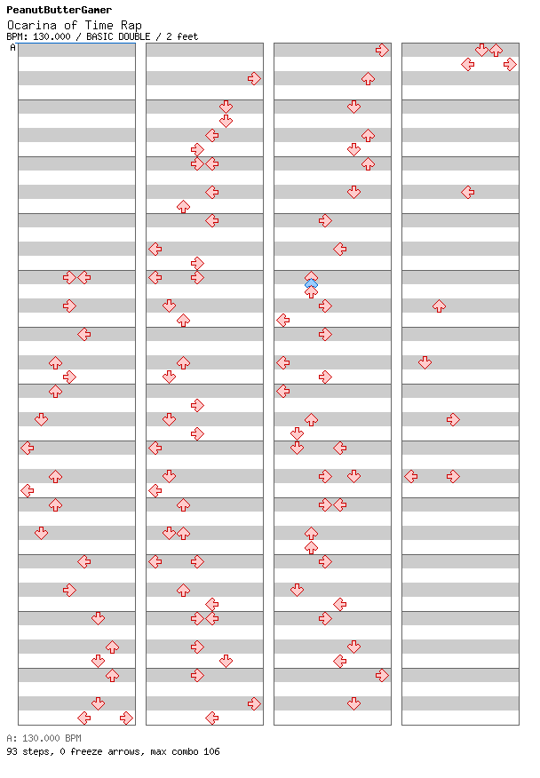 Ocarina of Time Rap / 8 / BASIC