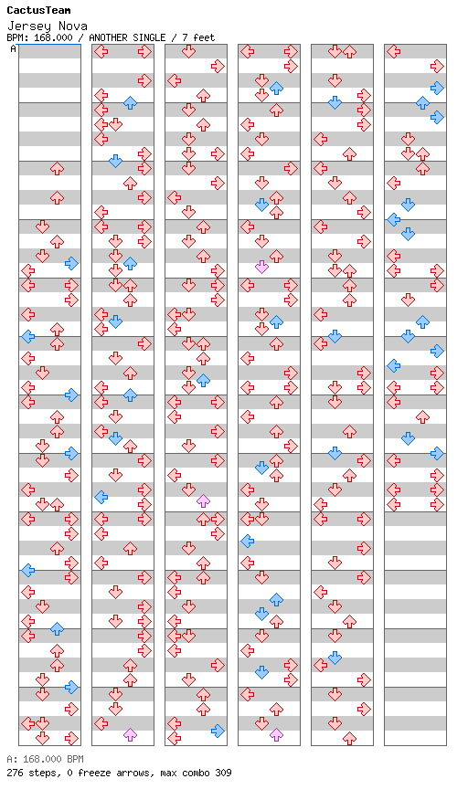 Jersey Nova / 4 / ANOTHER