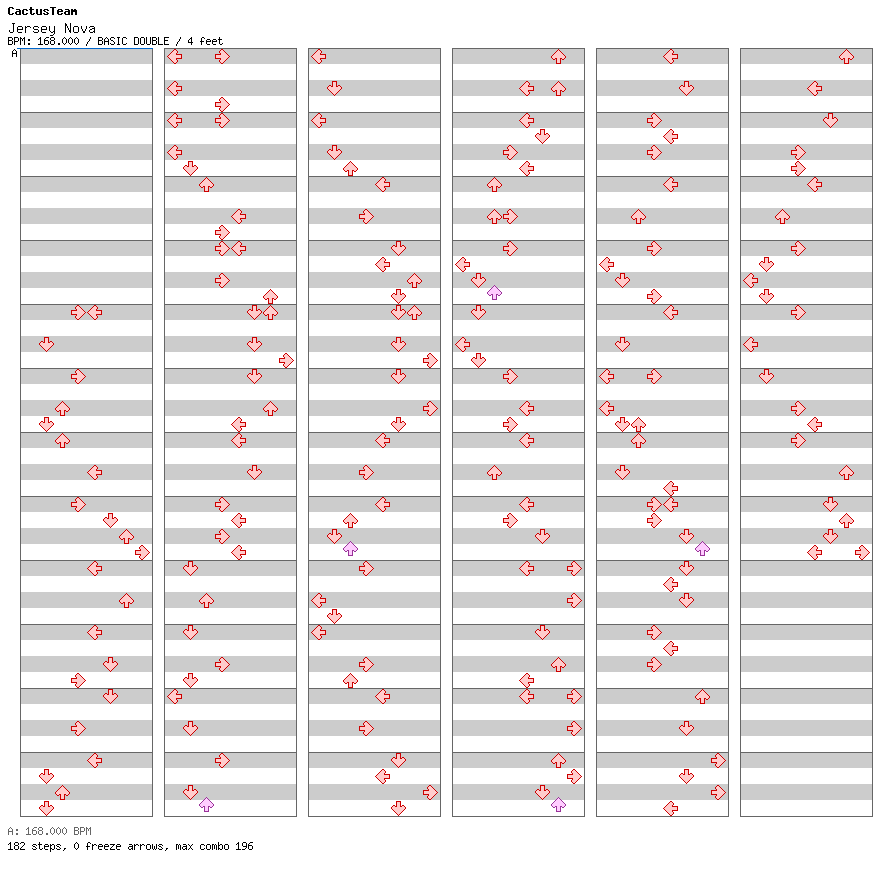 Jersey Nova / 8 / BASIC