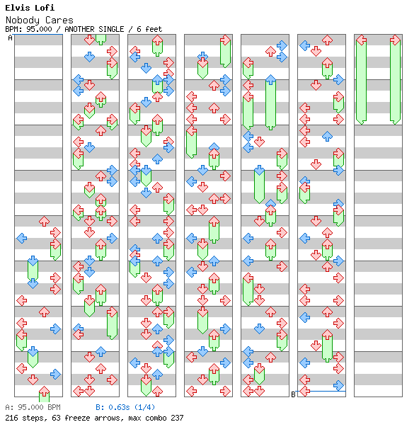 Nobody Cares Lo-fi Remix / 4 / ANOTHER