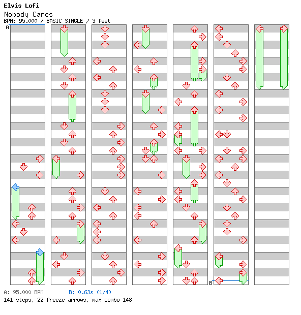 Nobody Cares Lo-fi Remix / 4 / BASIC