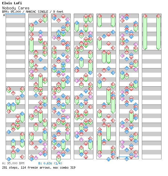 Nobody Cares Lo-fi Remix / 4 / MANIAC