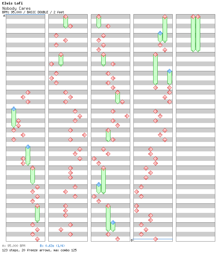 Nobody Cares Lo-fi Remix / 8 / BASIC