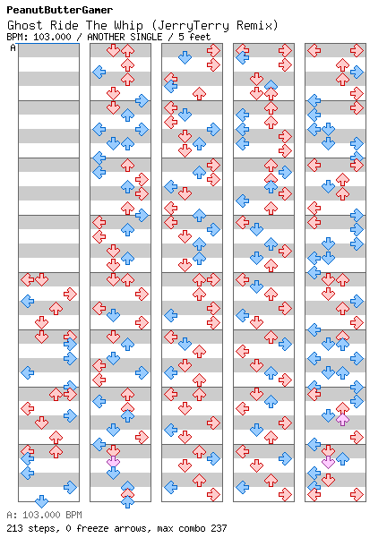 Ghost Ride The Whip (JerryTerry Remix) / 4 / ANOTHER