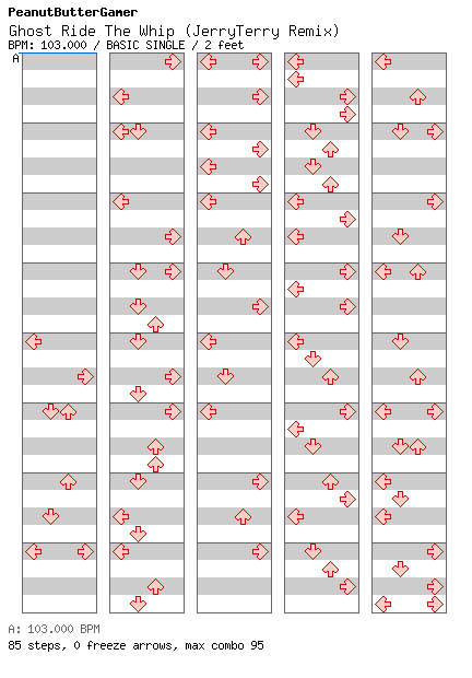 Ghost Ride The Whip (JerryTerry Remix) / 4 / BASIC