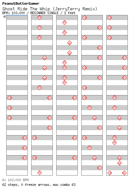 Ghost Ride The Whip (JerryTerry Remix) / 4 / BEGINNER