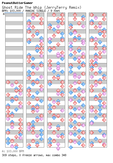 Ghost Ride The Whip (JerryTerry Remix) / 4 / MANIAC