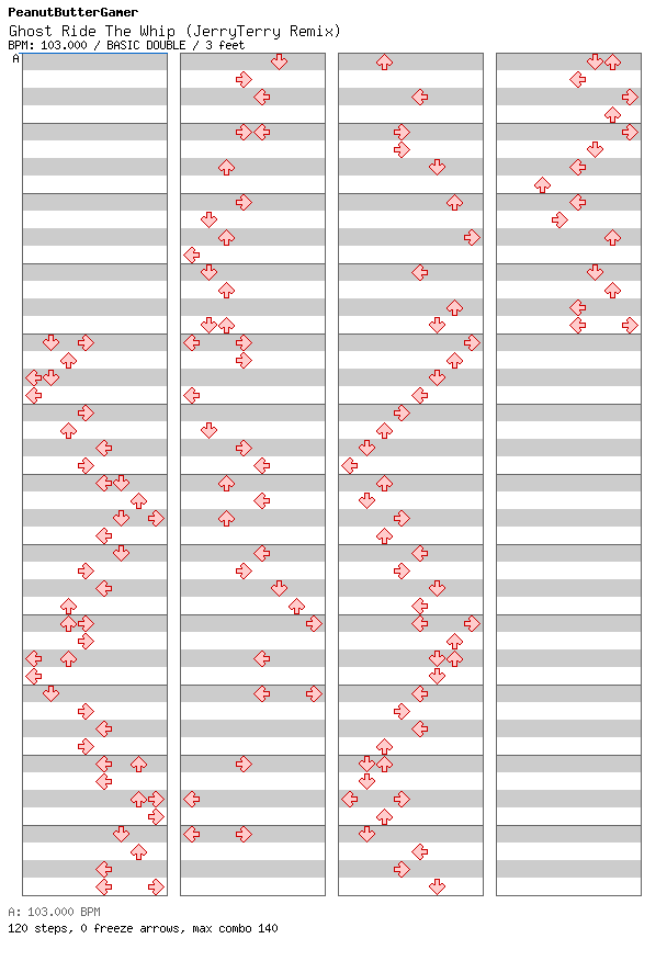 Ghost Ride The Whip (JerryTerry Remix) / 8 / BASIC