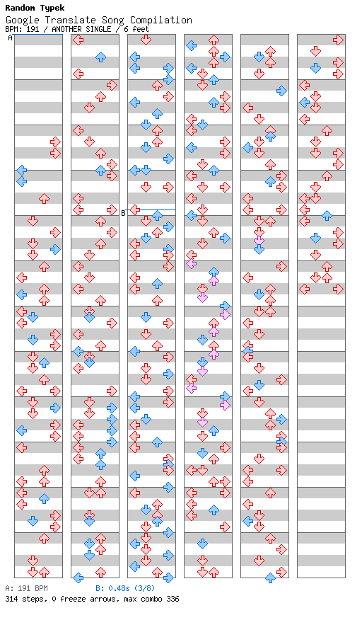 Google Translate Song Compilation / 4 / ANOTHER