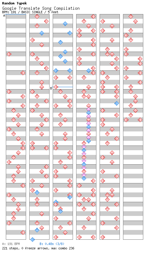 Google Translate Song Compilation / 4 / BASIC