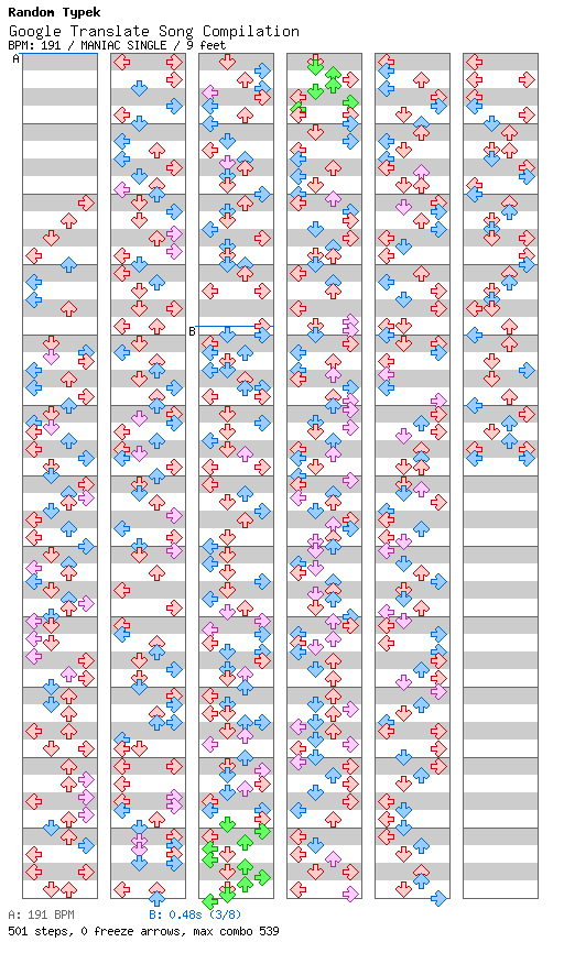 Google Translate Song Compilation / 4 / MANIAC