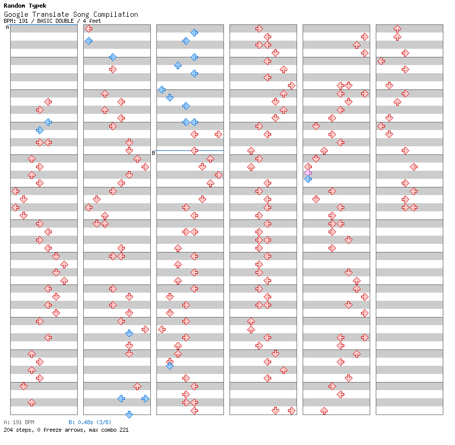 Google Translate Song Compilation / 8 / BASIC