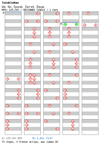 We No Speak Derek Baum / 4 / BEGINNER