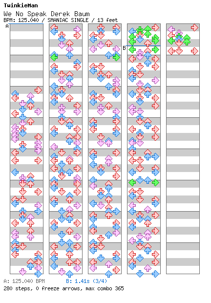 We No Speak Derek Baum / 4 / SMANIAC