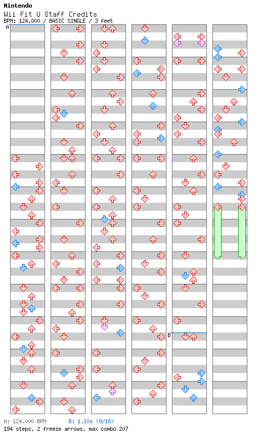 Wii Fit U Staff Credits (Funny Mix 3 Credits) / 4 / BASIC