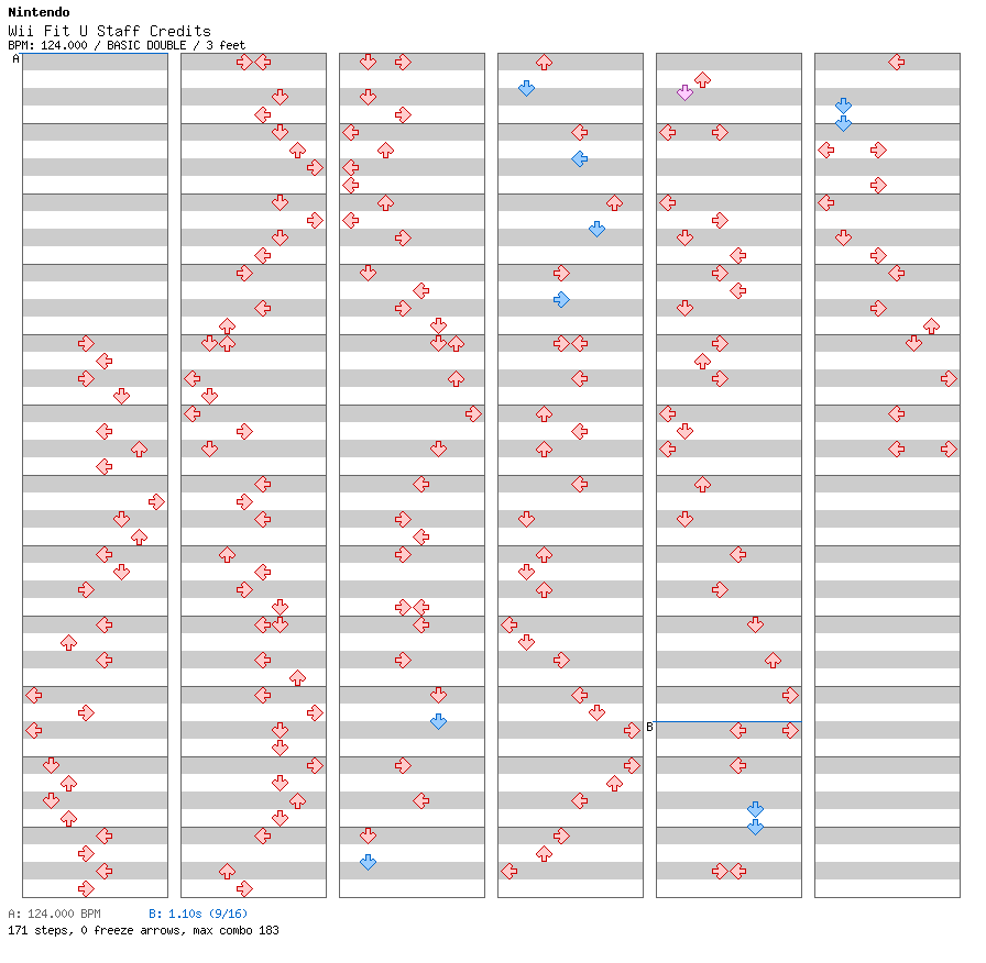 Wii Fit U Staff Credits (Funny Mix 3 Credits) / 8 / BASIC