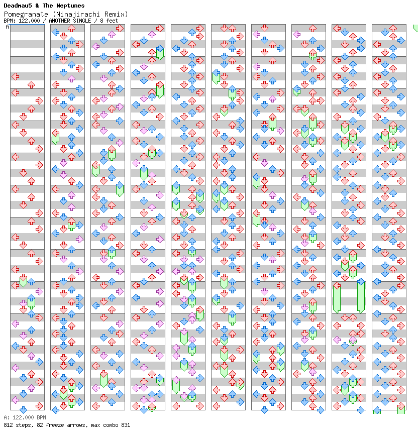 Pomegranate (Ninajirachi Remix) / 4 / ANOTHER