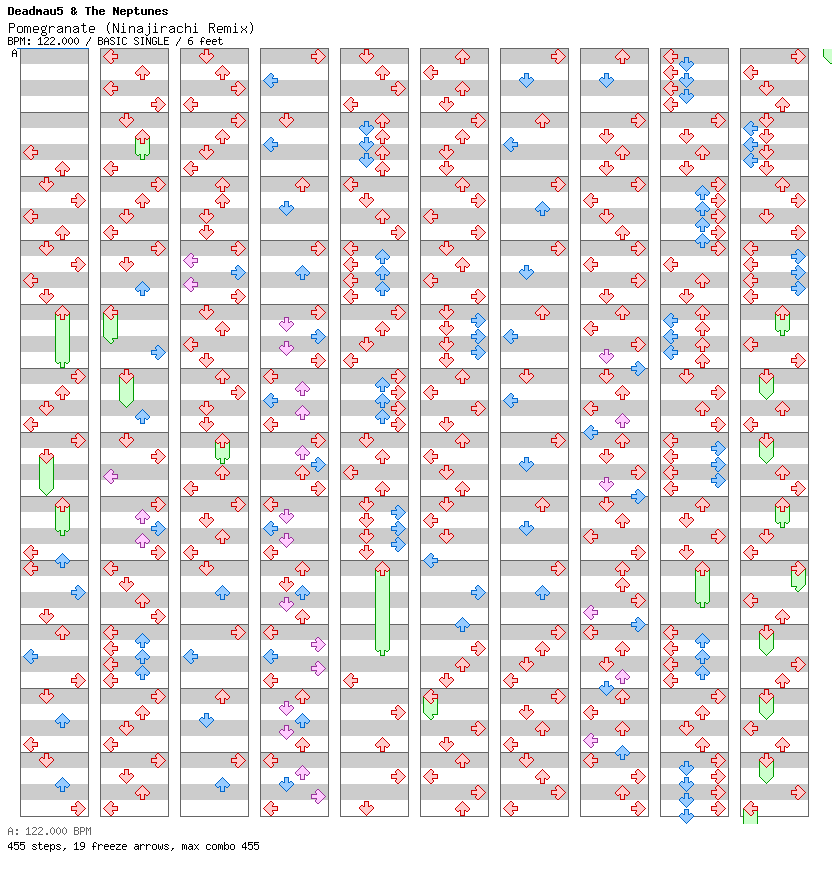 Pomegranate (Ninajirachi Remix) / 4 / BASIC