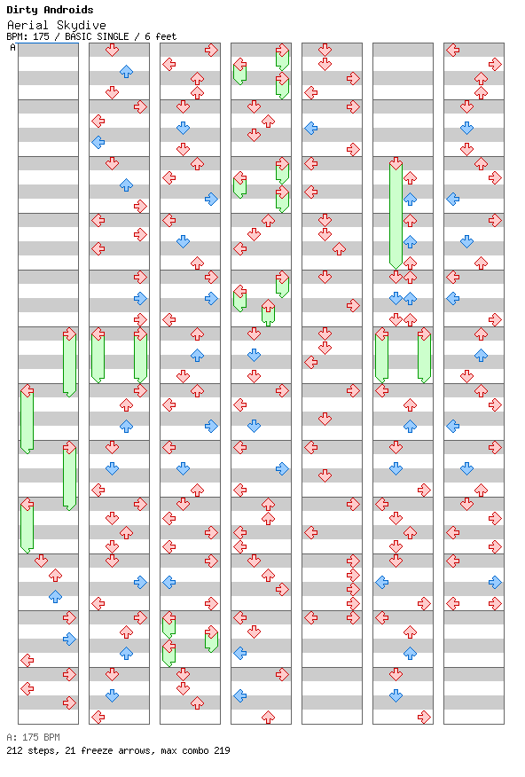 Aerial Skydive / 4 / BASIC