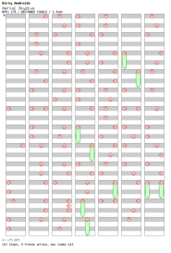 Aerial Skydive / 4 / BEGINNER