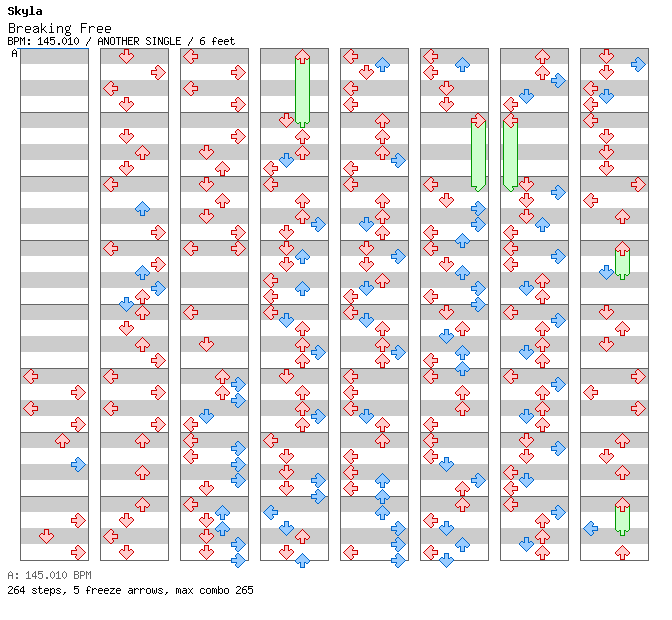 Breaking Free / 4 / ANOTHER