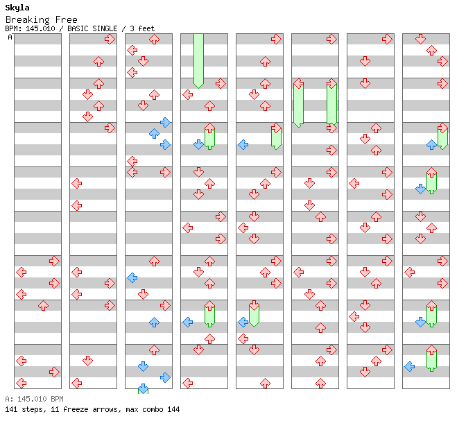 Breaking Free / 4 / BASIC