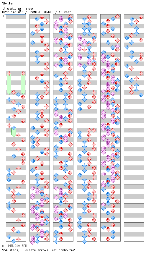 Breaking Free / 4 / SMANIAC