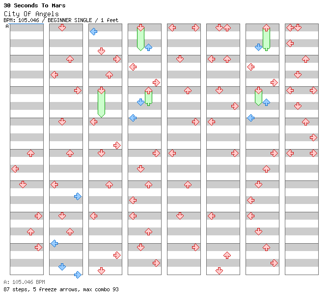City Of Angels / 4 / BEGINNER
