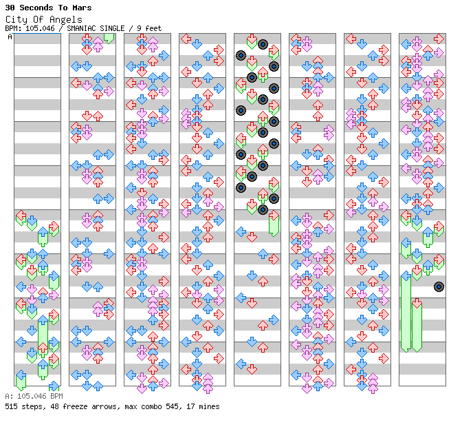 City Of Angels / 4 / SMANIAC