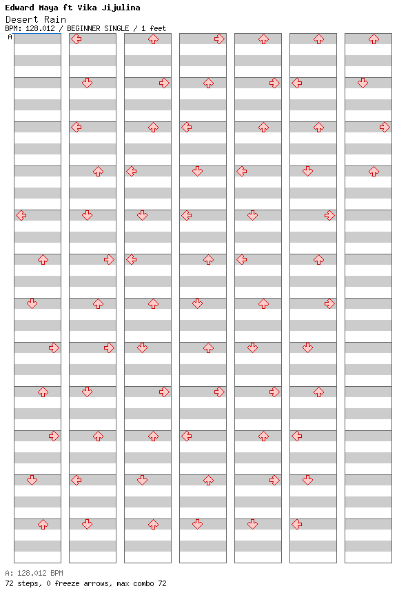 Desert Rain / 4 / BEGINNER