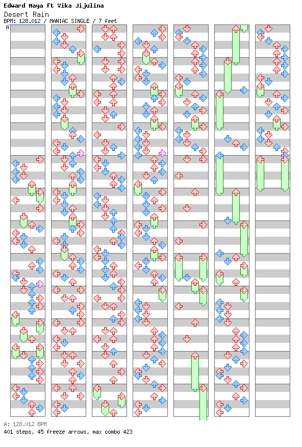 Desert Rain / 4 / MANIAC