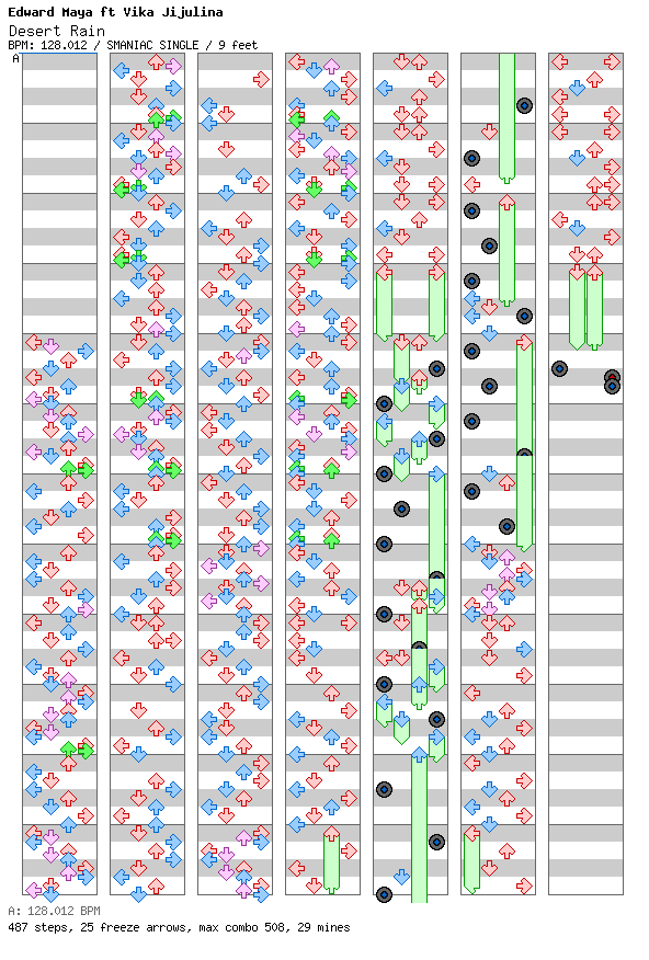 Desert Rain / 4 / SMANIAC