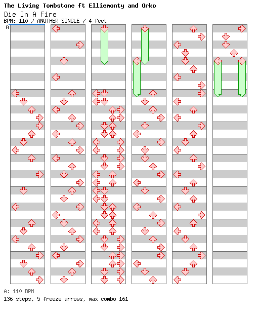 Die In A Fire / 4 / ANOTHER