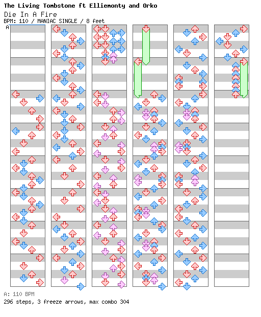 Die In A Fire / 4 / MANIAC